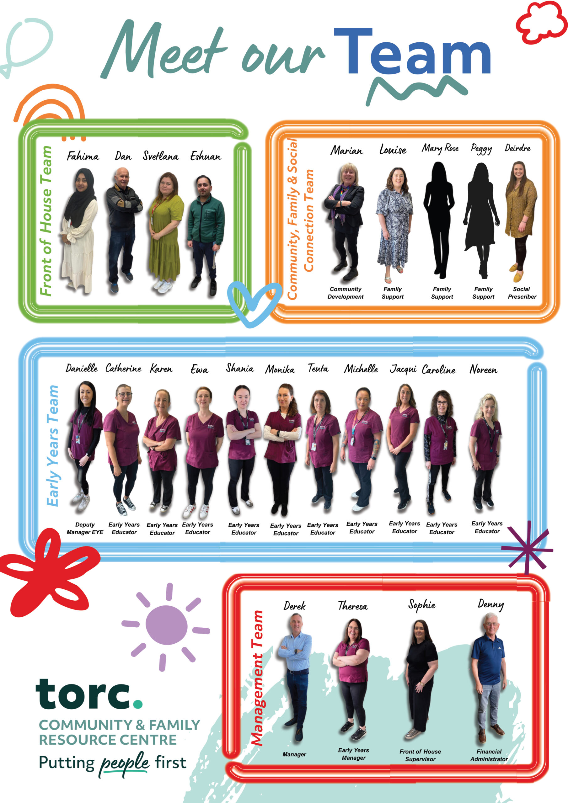 Copy of Meet the team